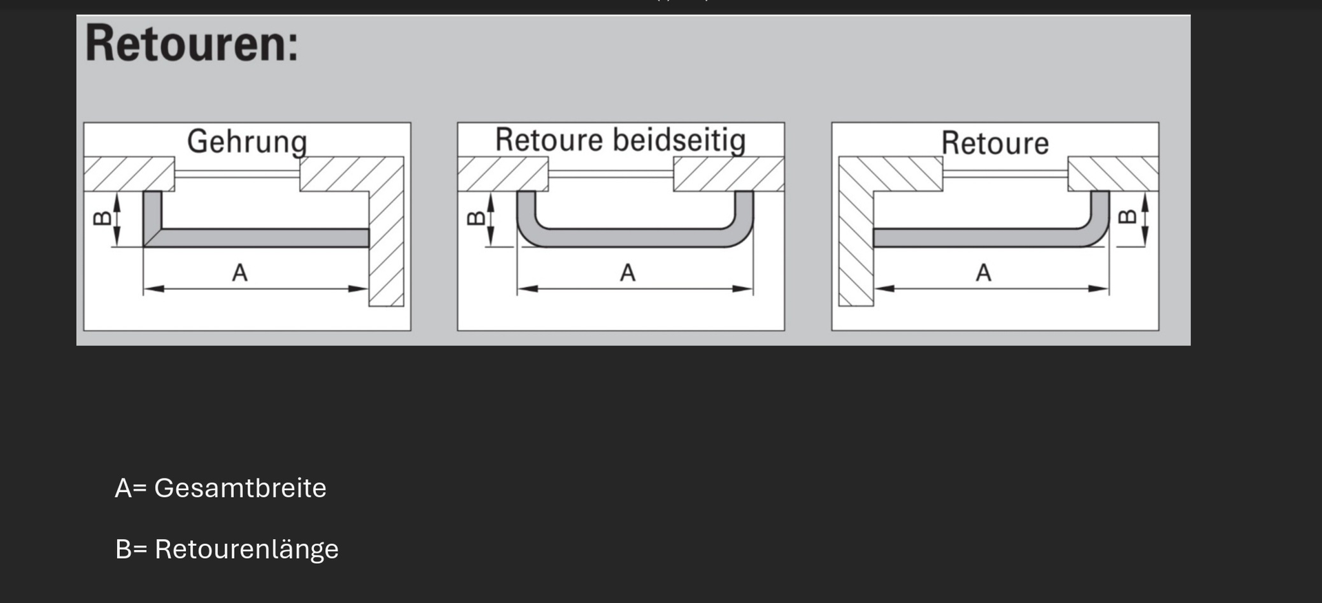 Retourebiegungen Maßanleitung